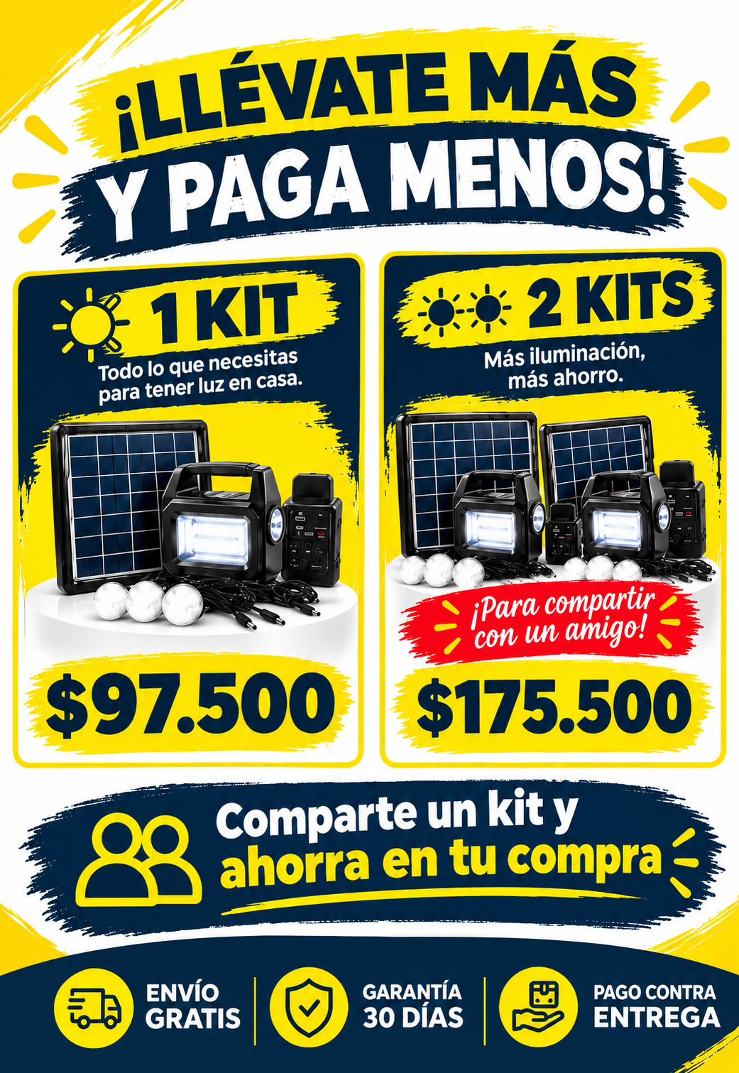 Kit Emergencia SolarMax 80W – Potencia Solar para tu Hogar