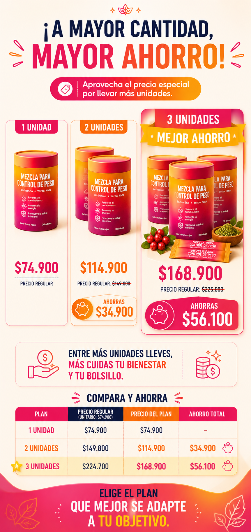 Cutting mix FitBalance